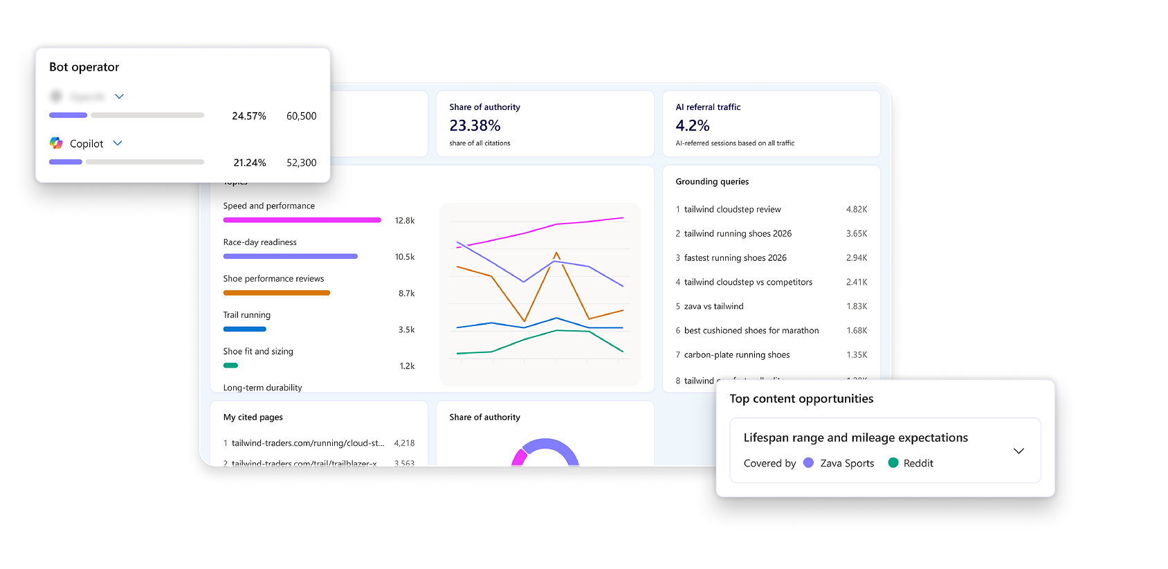  screenshot of Clarity UI